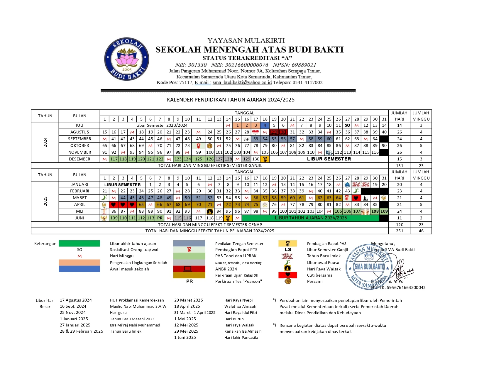 Tidak ada gambar!